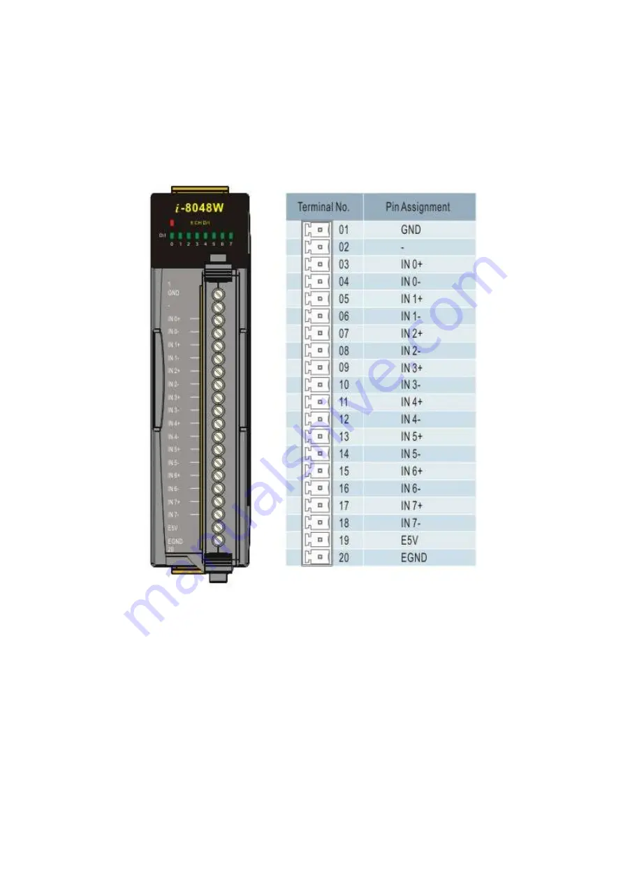 ICP DAS USA I-9K Series Manual Download Page 15