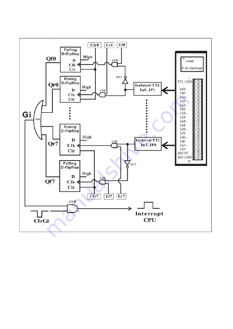 ICP DAS USA I-9K Series Manual Download Page 17