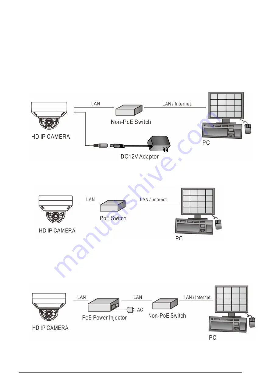 ICP DAS USA iCAM-MR6322 Quick Start Manual Download Page 5