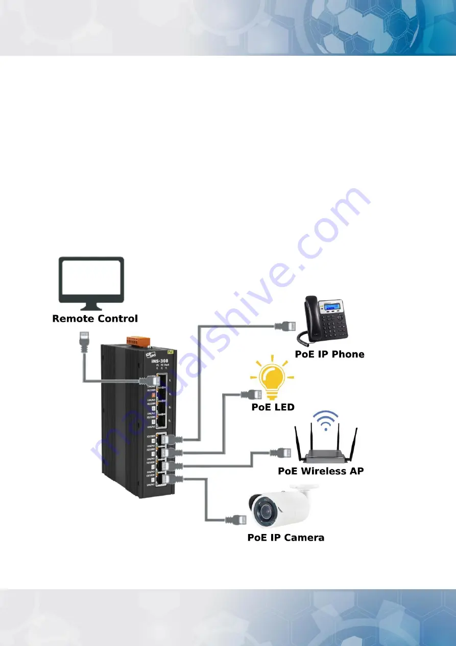 ICP DAS USA iNS-308 User Manual Download Page 3