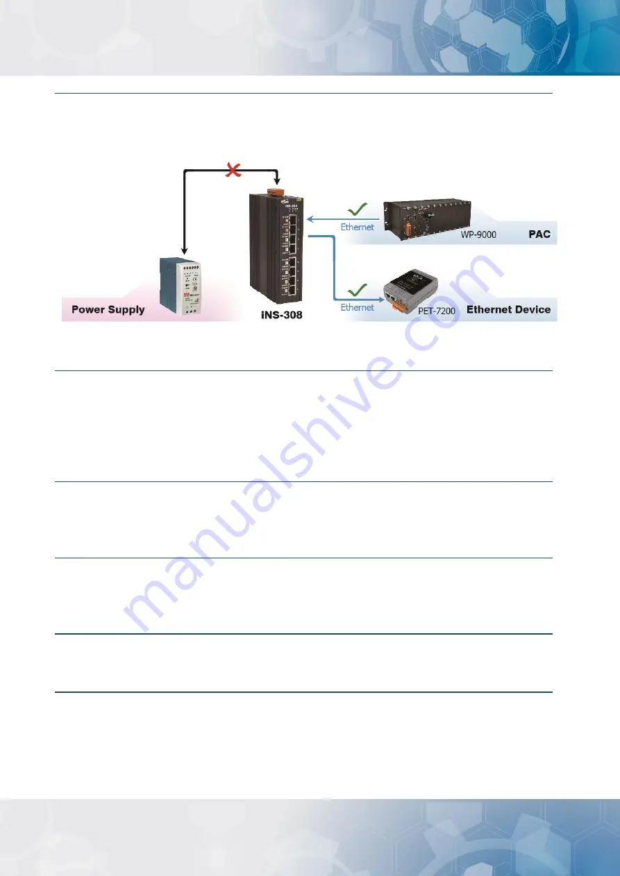 ICP DAS USA iNS-308 User Manual Download Page 7