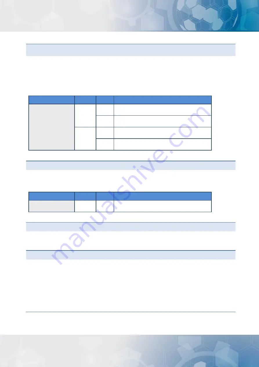 ICP DAS USA iNS-308 User Manual Download Page 9