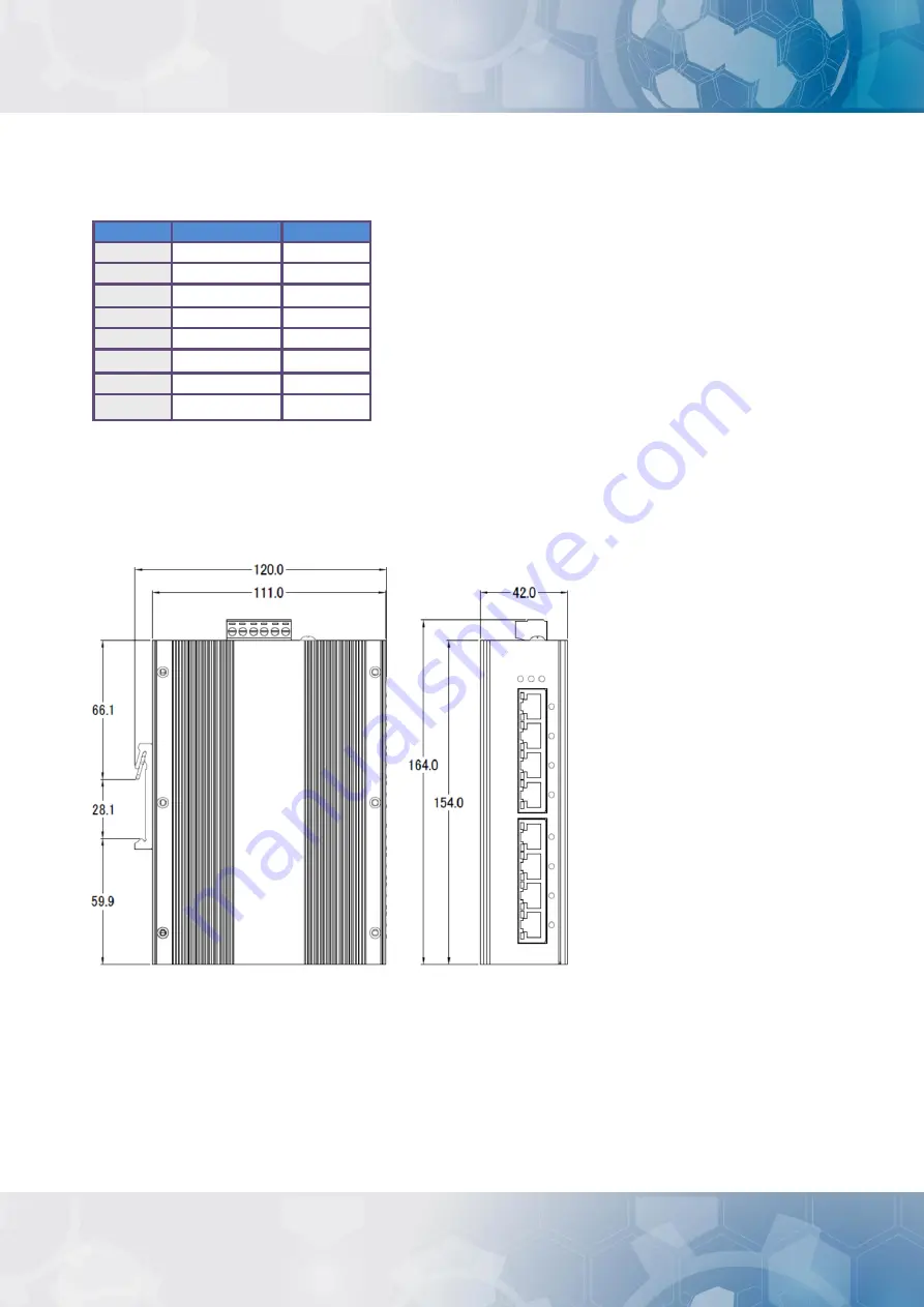 ICP DAS USA iNS-308 User Manual Download Page 11