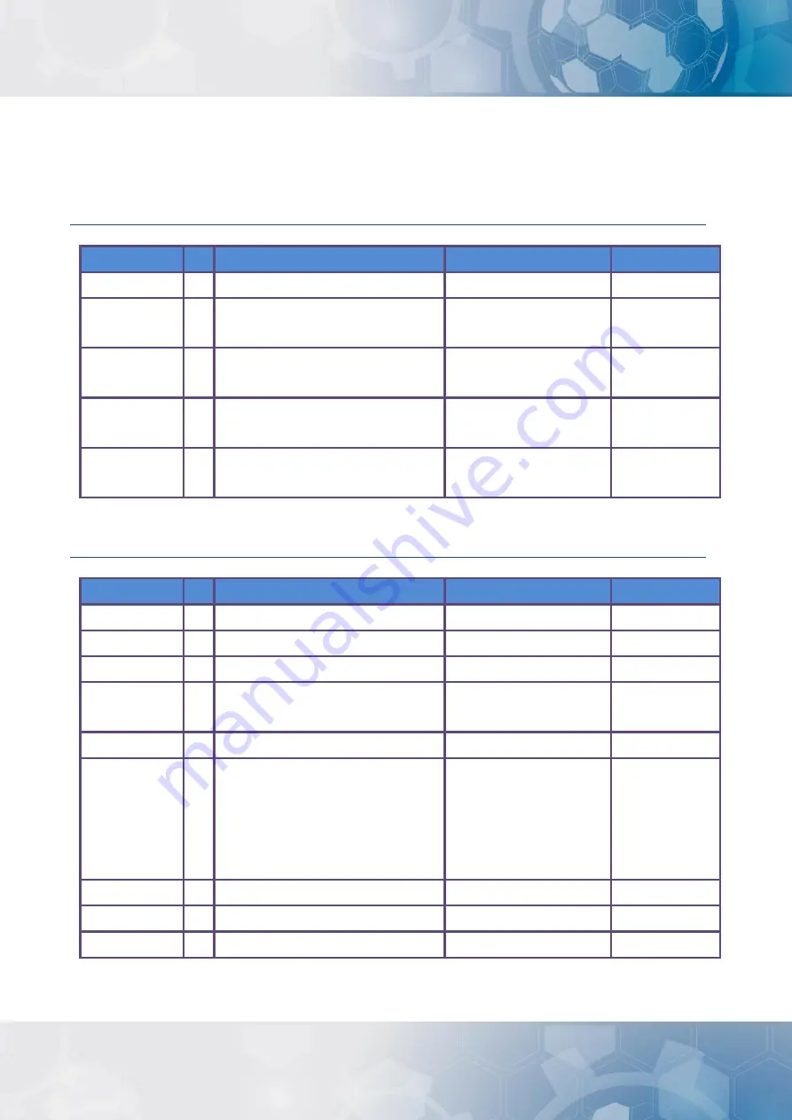 ICP DAS USA iNS-308 User Manual Download Page 44