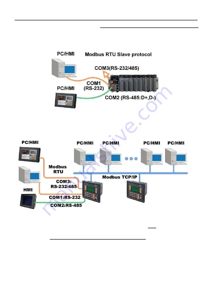 ICP DAS USA ISaGRAF VP-2117 Getting Started Download Page 31