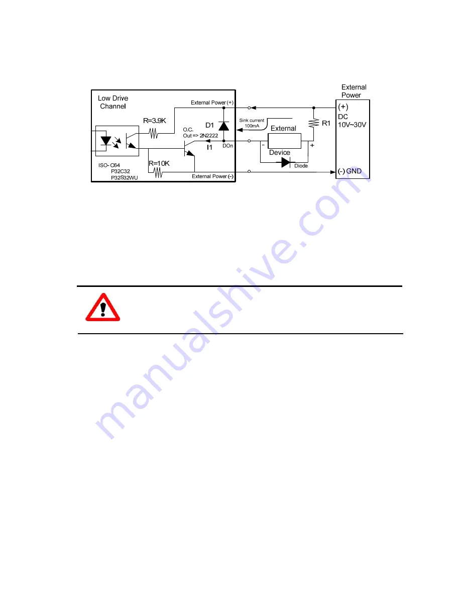 ICP DAS USA ISO-C64 Quick Start Manual Download Page 5