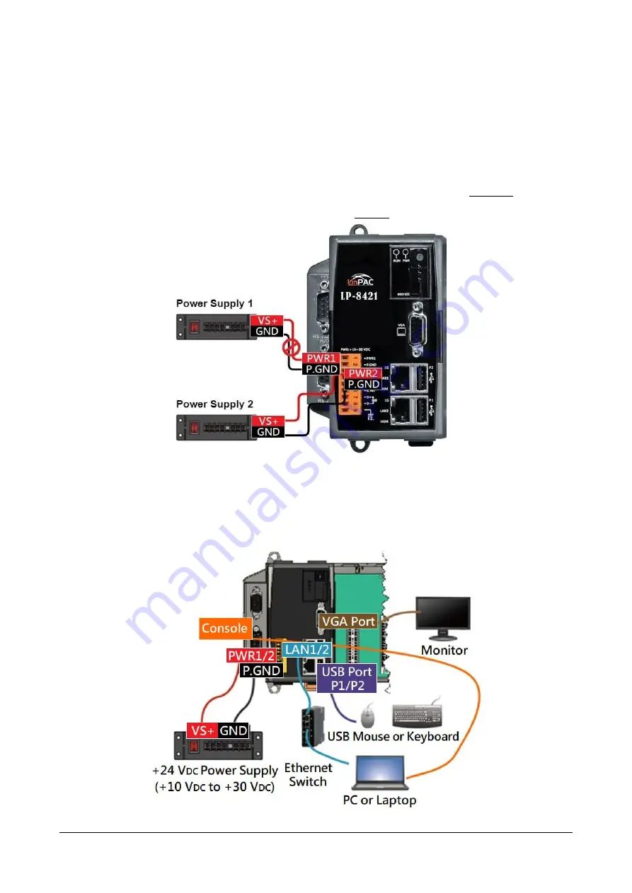 ICP DAS USA LinPAC AM335 Series User Manual Download Page 27