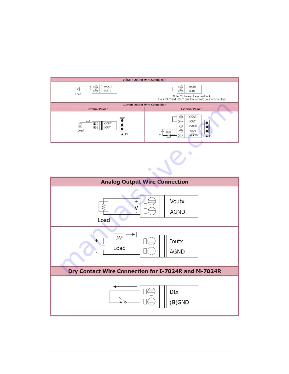 ICP DAS USA M-7024 User Manual Download Page 22