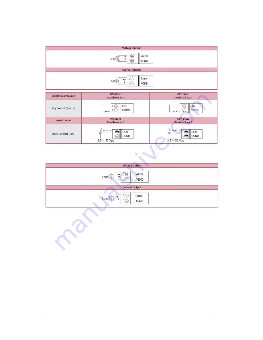 ICP DAS USA M-7024 User Manual Download Page 23