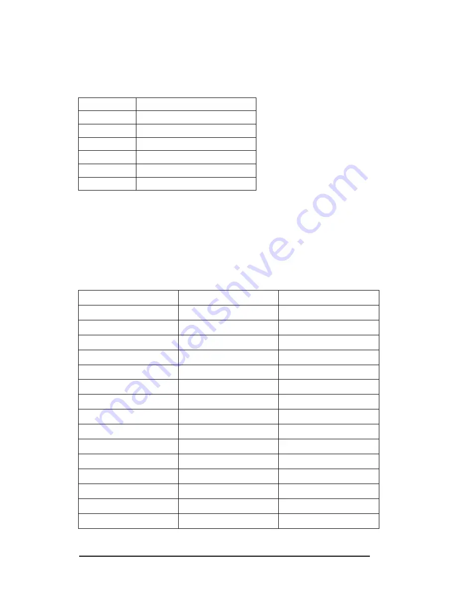 ICP DAS USA M-7024 User Manual Download Page 40