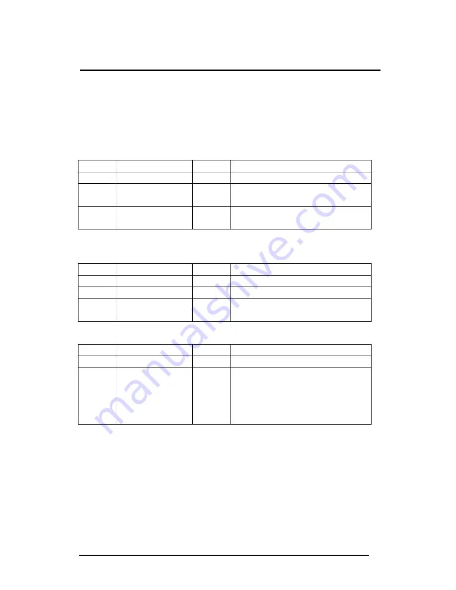 ICP DAS USA M-7024 User Manual Download Page 157