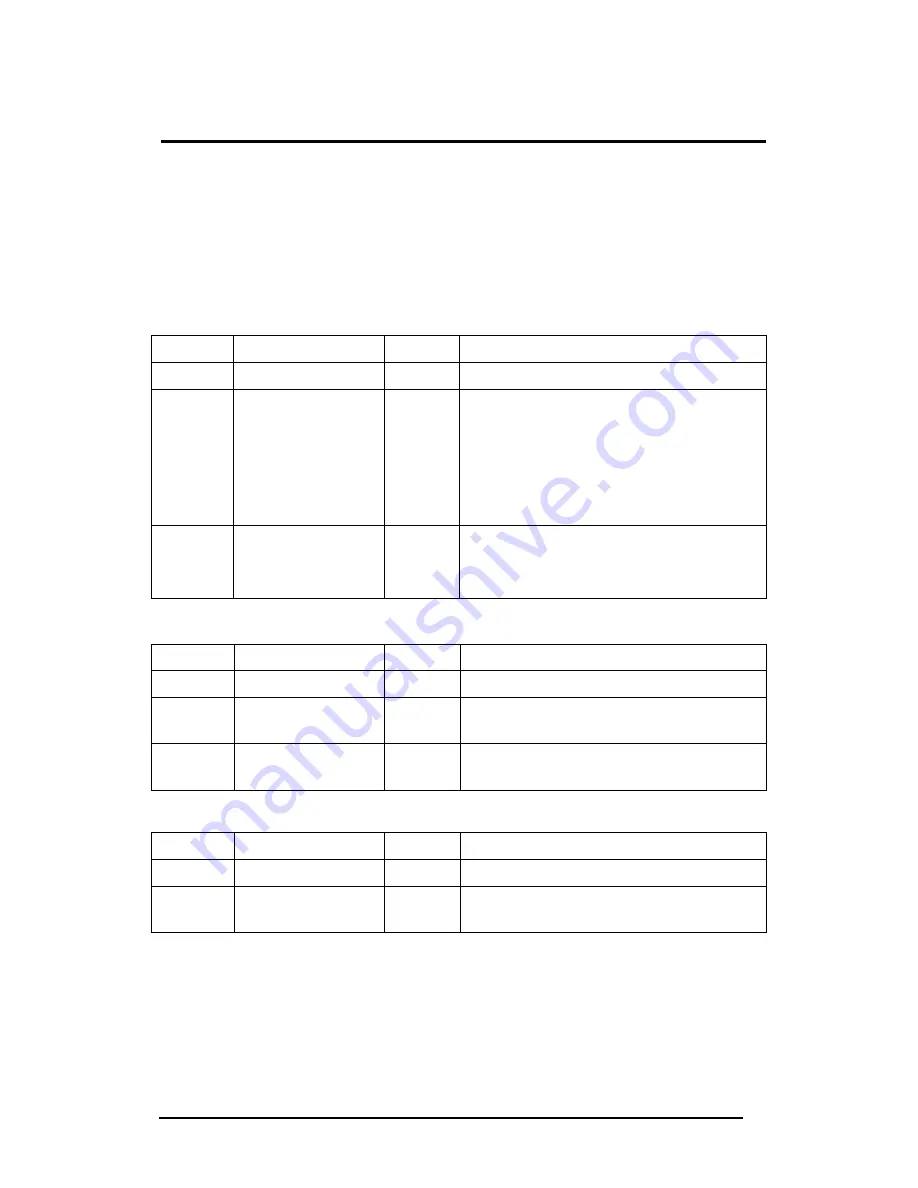 ICP DAS USA M-7024 User Manual Download Page 159