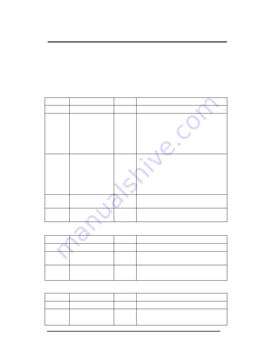 ICP DAS USA M-7024 User Manual Download Page 161