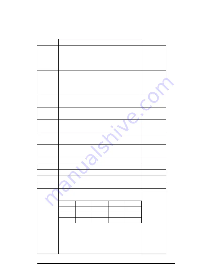 ICP DAS USA M-7024 User Manual Download Page 169