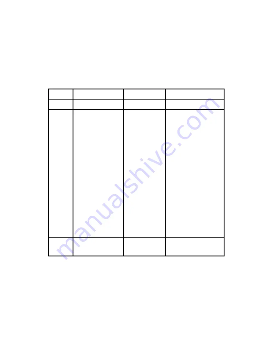 ICP DAS USA M-7065 User Manual Download Page 103