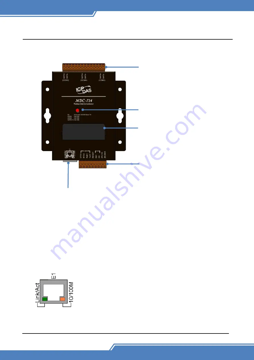 ICP DAS USA MDC-714i User Manual Download Page 8