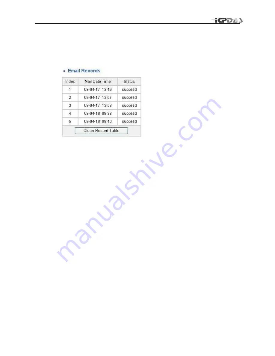 ICP DAS USA MSM-508 User Manual Download Page 20