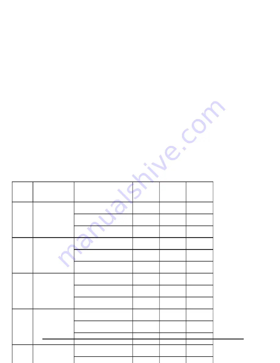 ICP DAS USA Network Device I-7011 User Manual Download Page 17