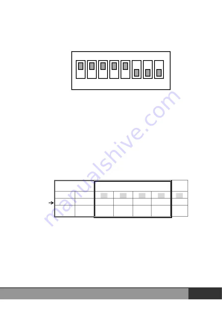 ICP DAS USA P8R8-DIO User Manual Download Page 21