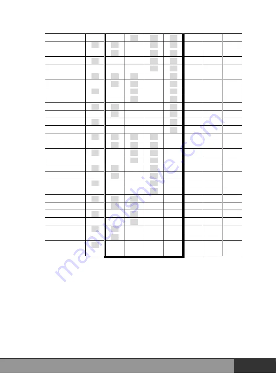 ICP DAS USA P8R8-DIO User Manual Download Page 23