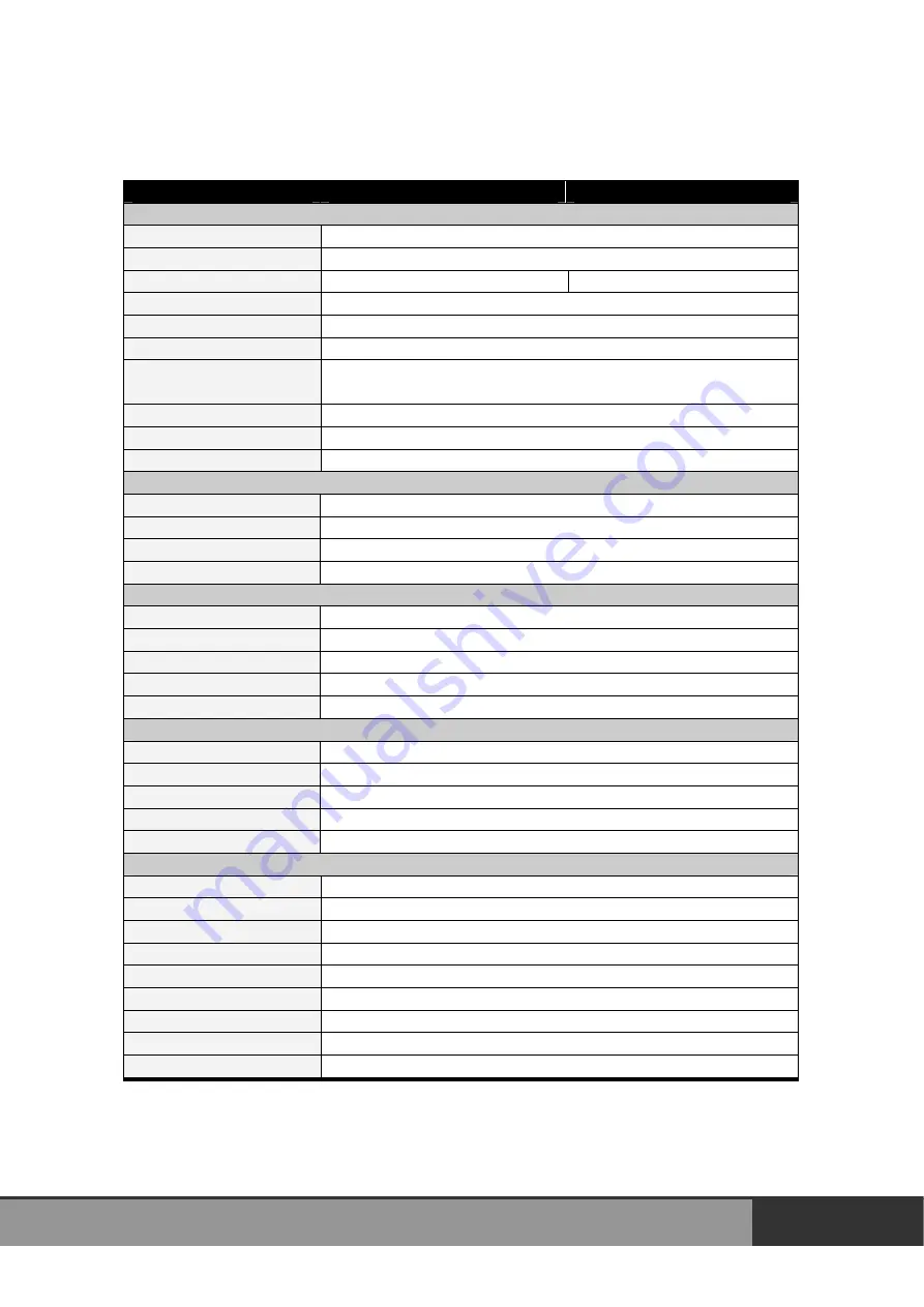 ICP DAS USA PCI-1002 Series User Manual Download Page 8