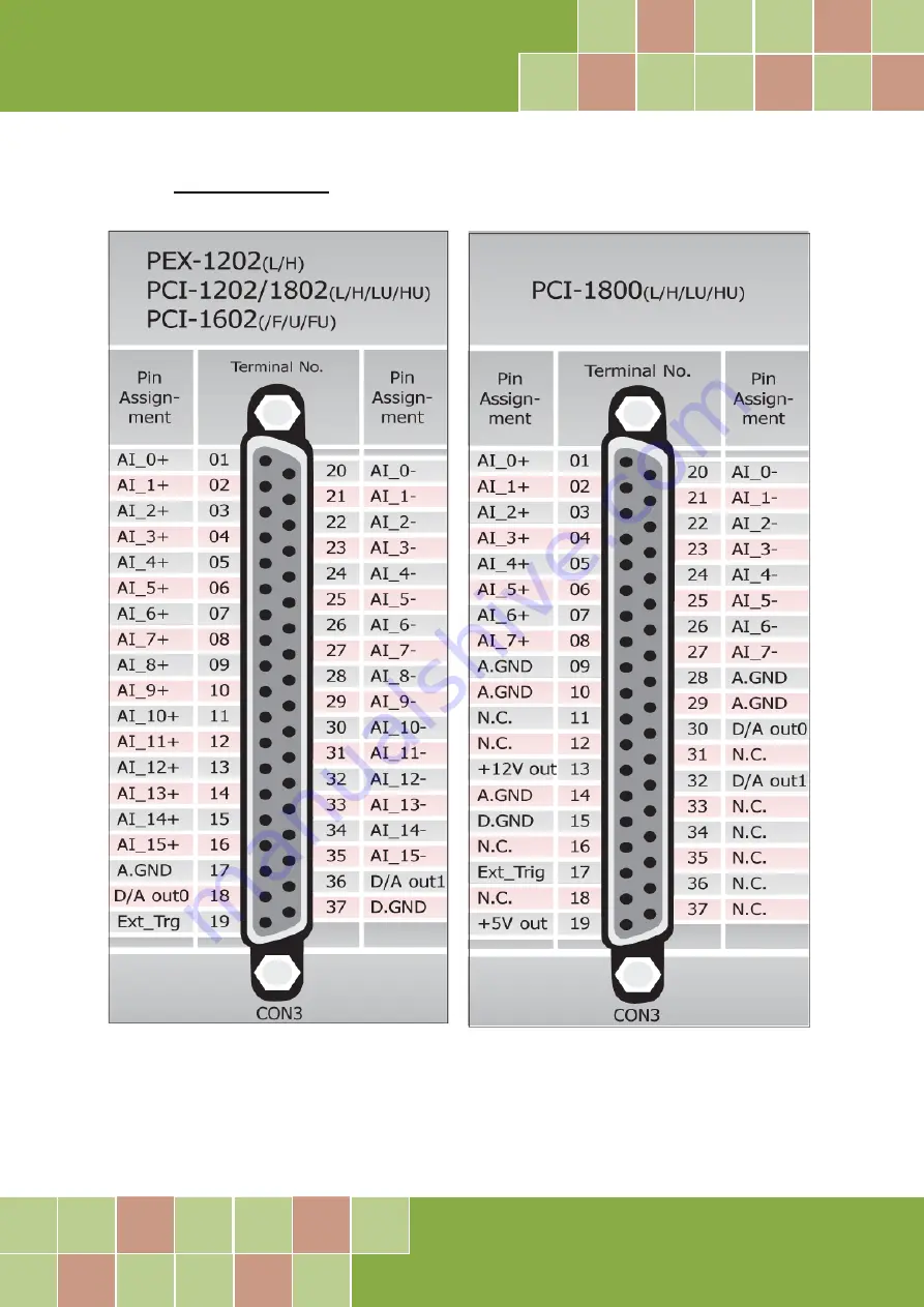 ICP DAS USA PCI-1202L Скачать руководство пользователя страница 31