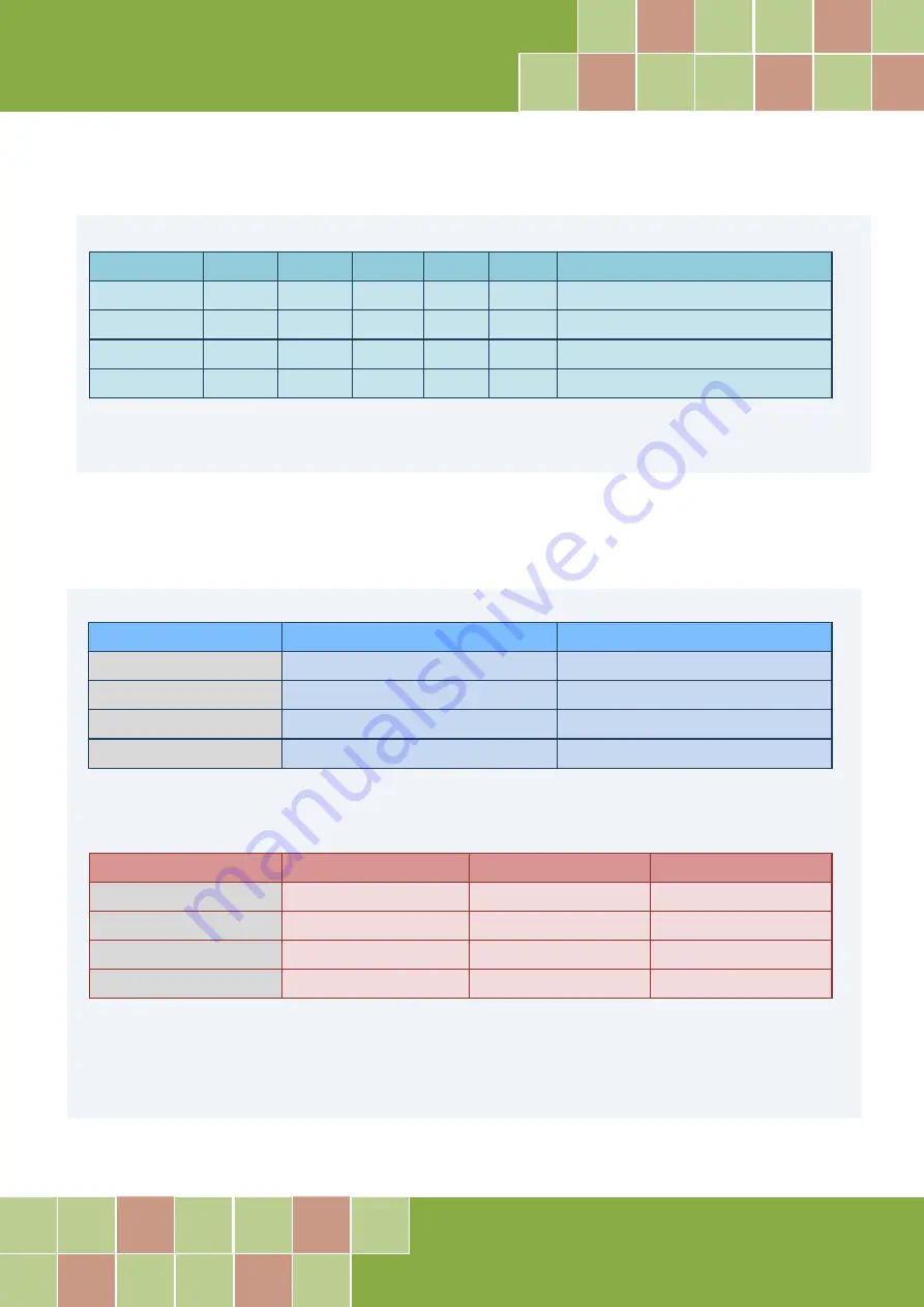 ICP DAS USA PCI-1202L User Manual Download Page 59