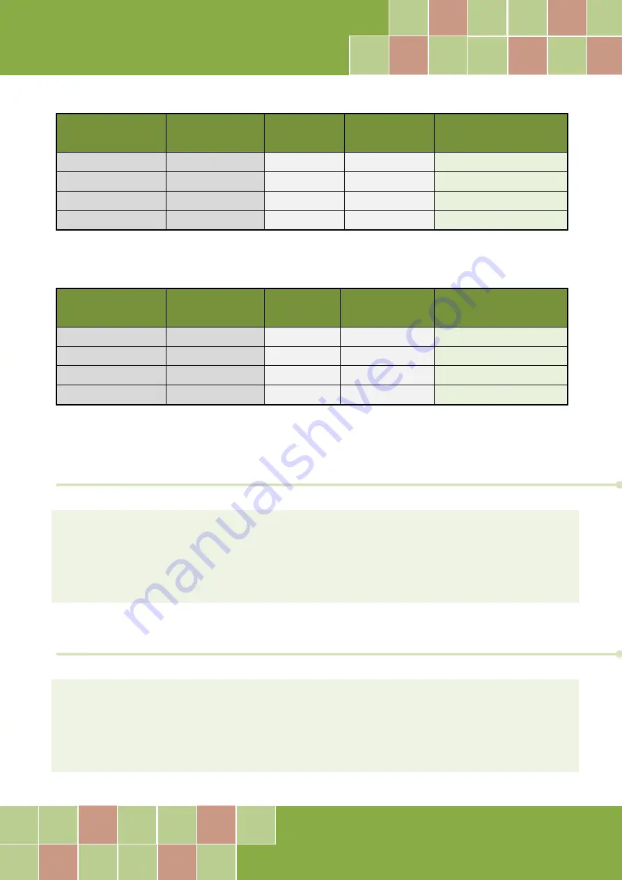 ICP DAS USA PCI-1202L User Manual Download Page 87