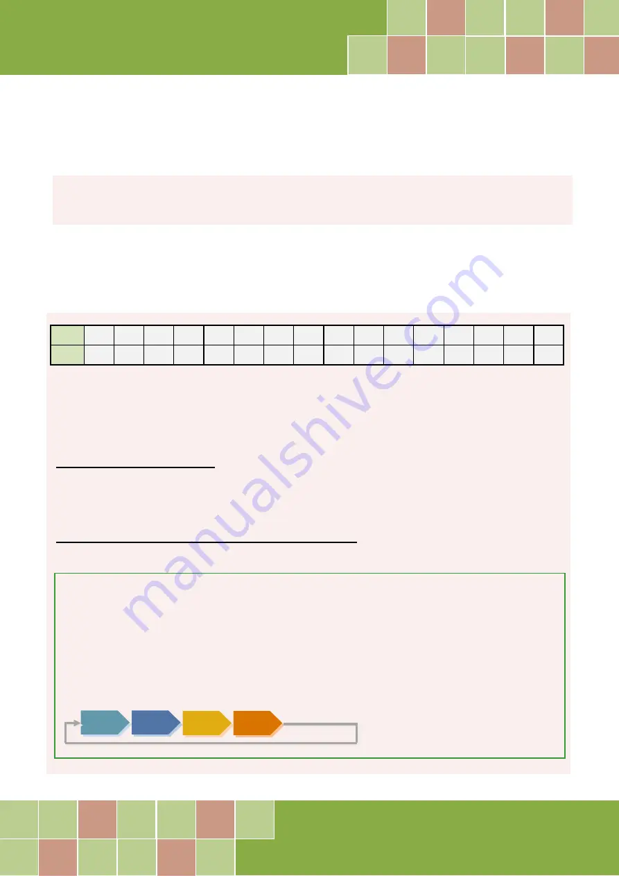 ICP DAS USA PCI-82x Series User Manual Download Page 51