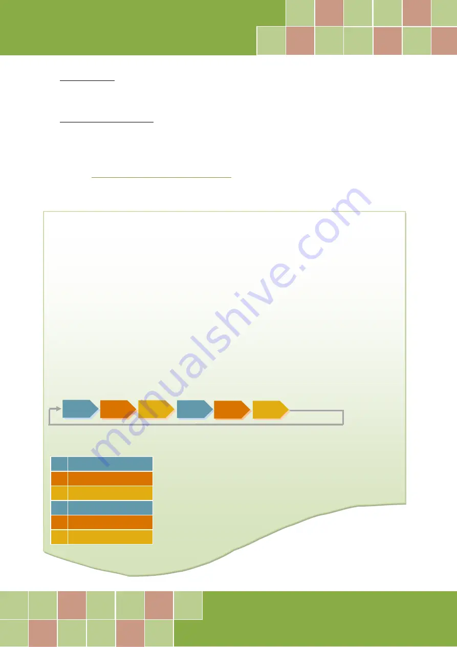 ICP DAS USA PCI-82x Series User Manual Download Page 77