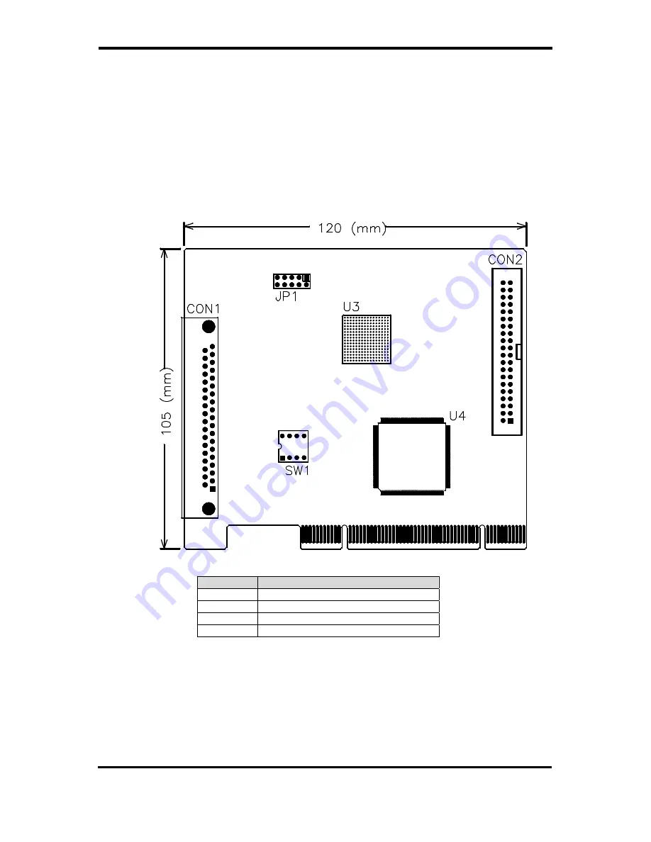 ICP DAS USA PCI-D64HU User Manual Download Page 8