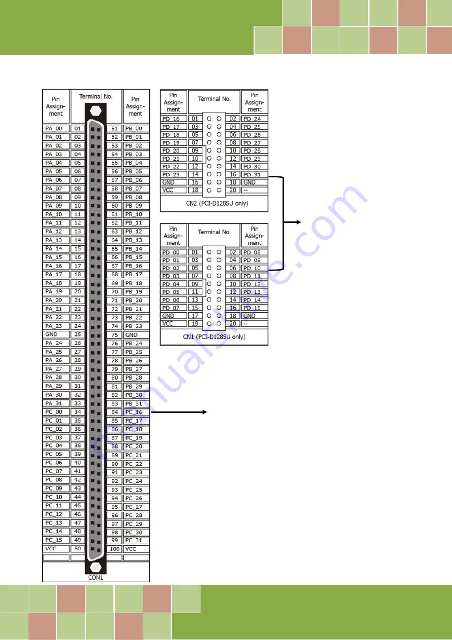 ICP DAS USA PCI-D96SU User Manual Download Page 12