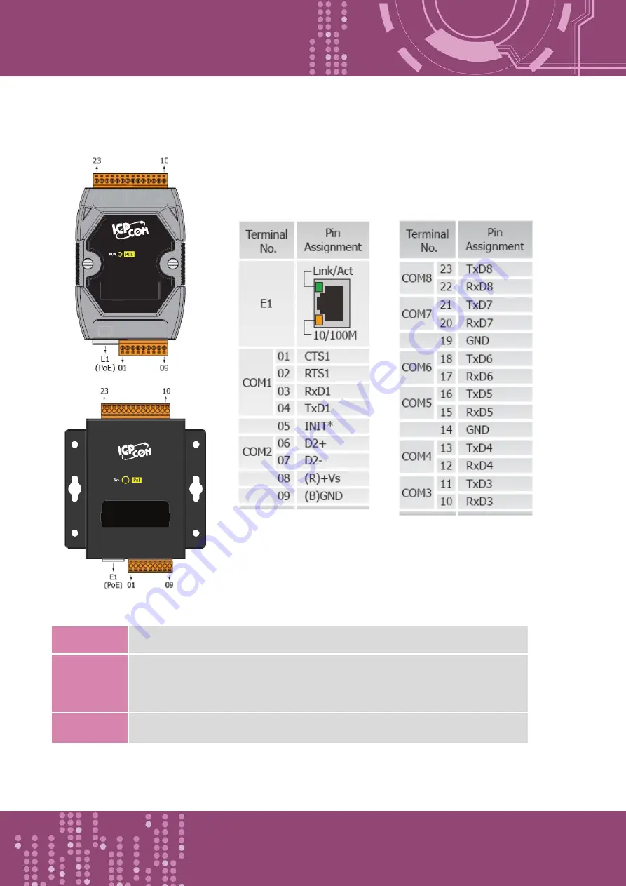 ICP DAS USA PDS-5000 Series Скачать руководство пользователя страница 36