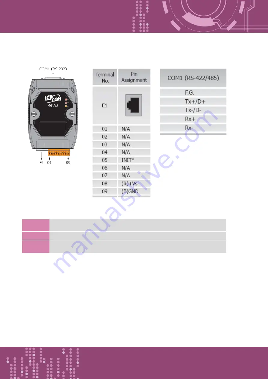 ICP DAS USA PDS-5000 Series Скачать руководство пользователя страница 39