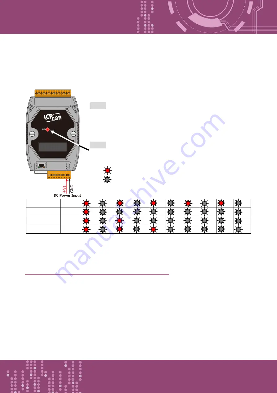 ICP DAS USA PDS-5000 Series User Manual Download Page 52