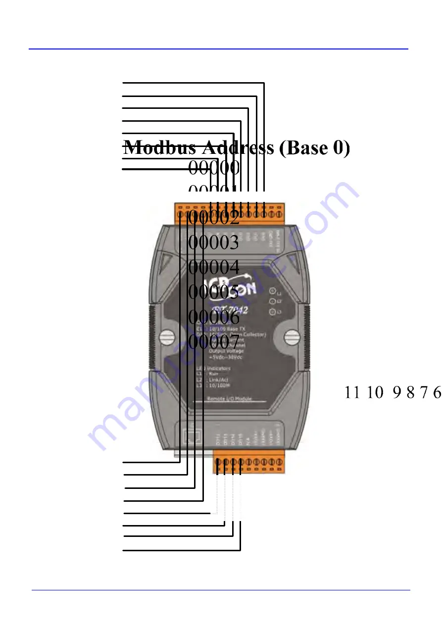 ICP DAS USA PET-7060 User Manual Download Page 116