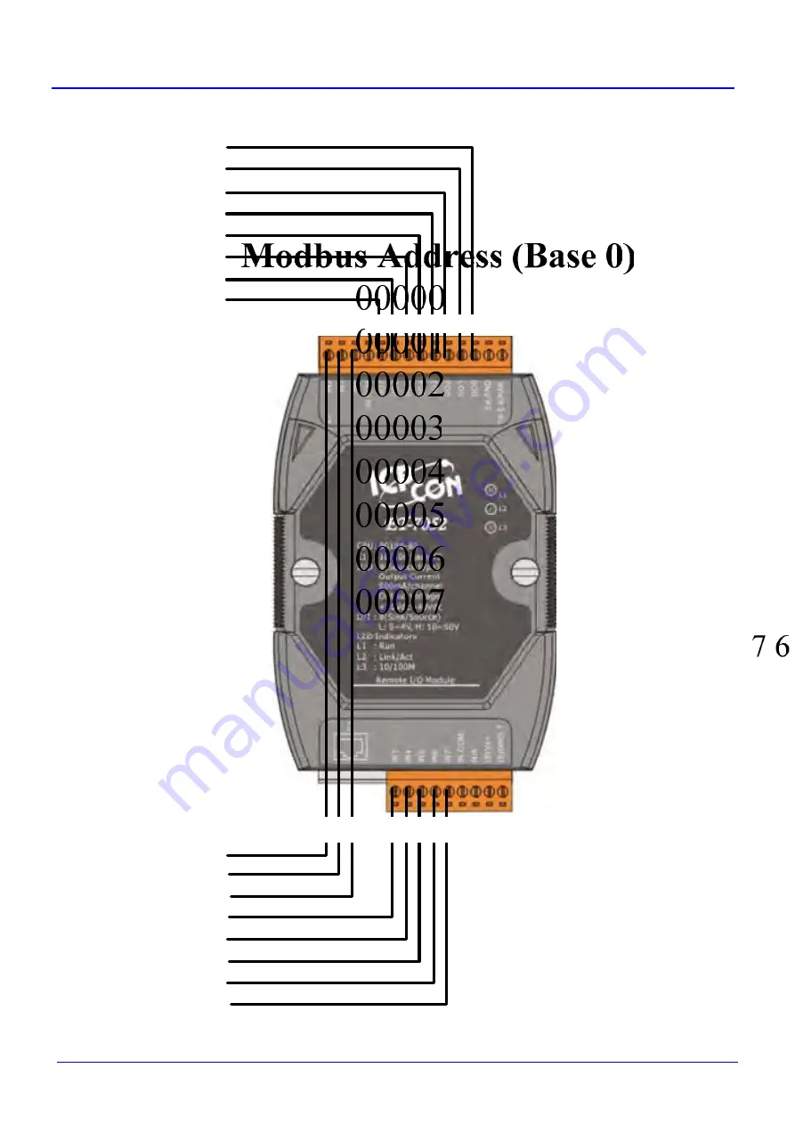 ICP DAS USA PET-7060 User Manual Download Page 130