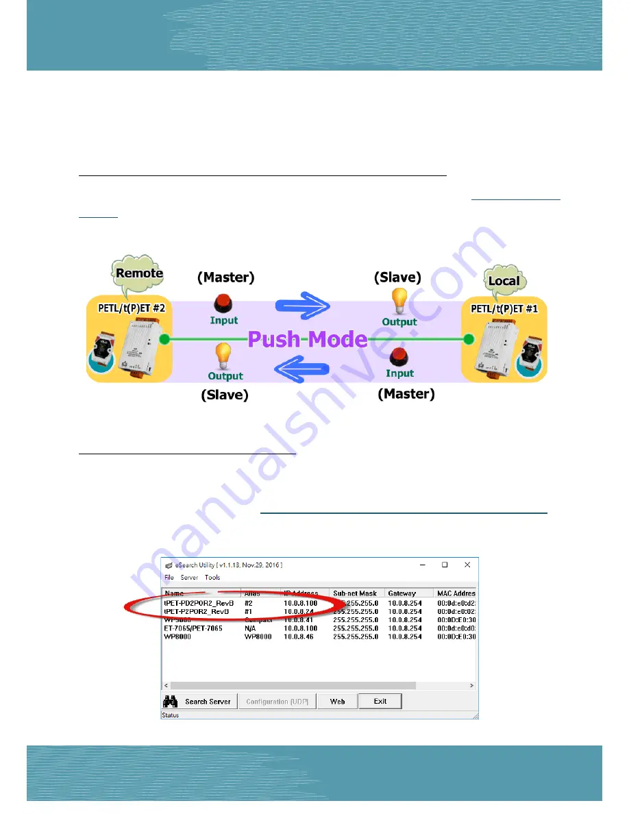 ICP DAS USA PETL Series User Manual Download Page 74