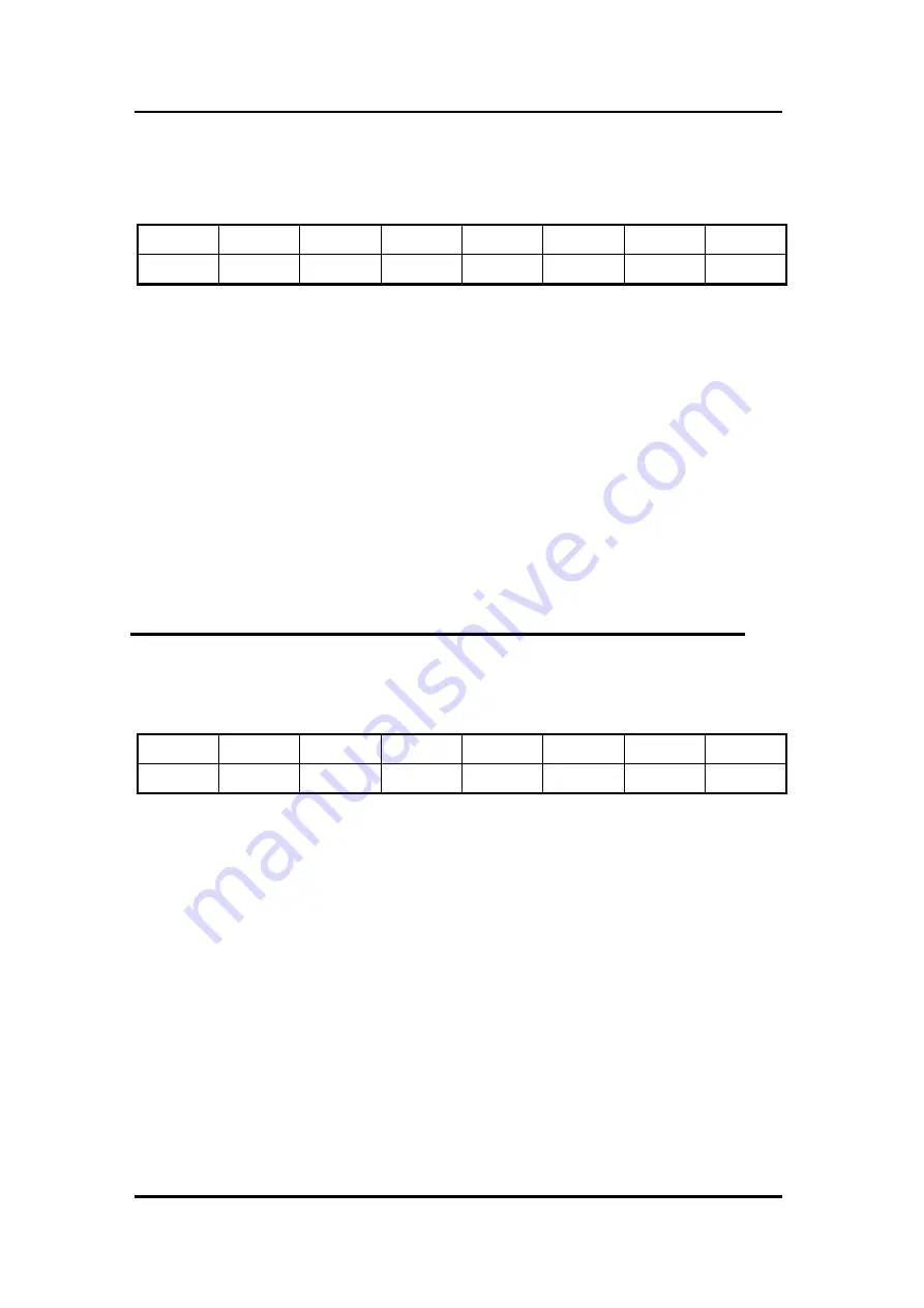 ICP DAS USA PIO-D144 Series User Manual Download Page 30