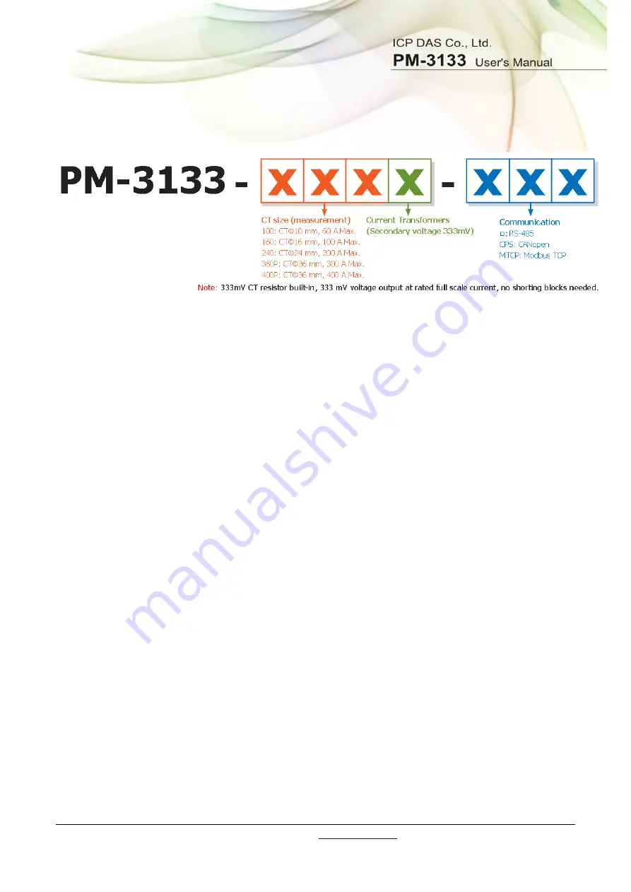 ICP DAS USA PM-3133-MTCP User Manual Download Page 9