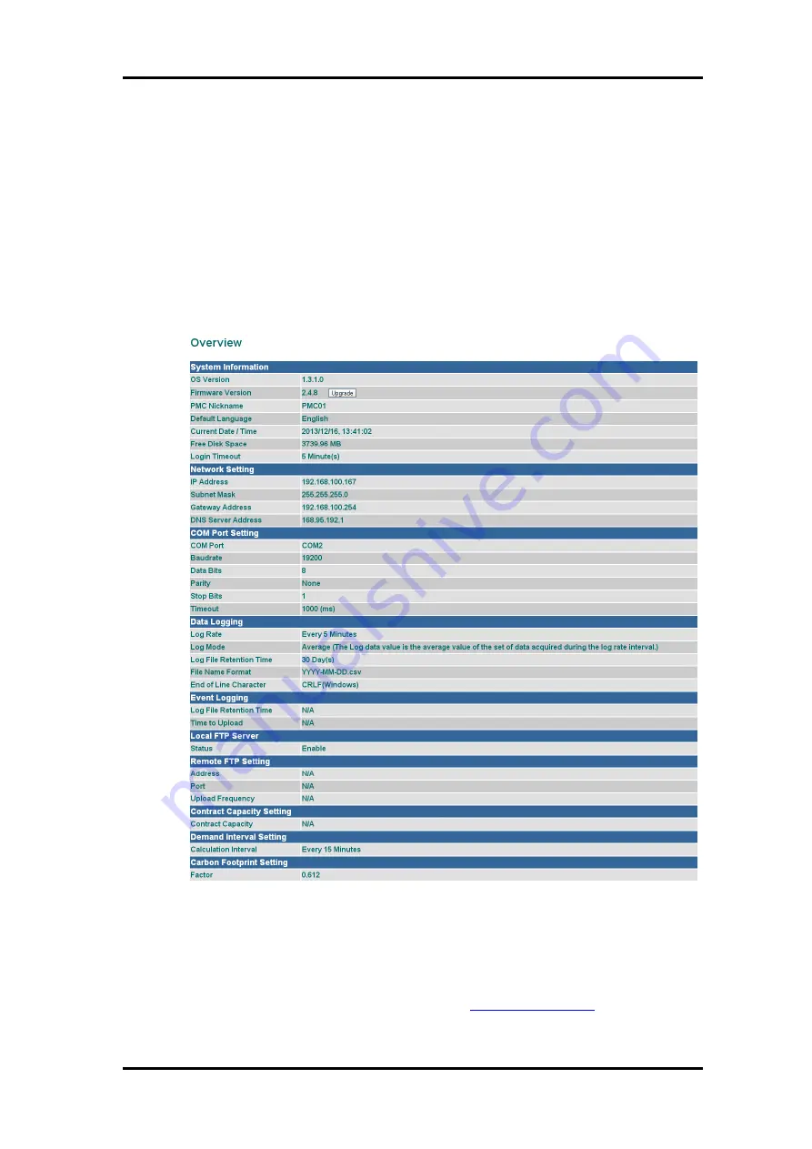 ICP DAS USA PMC-5141 User Manual Download Page 10