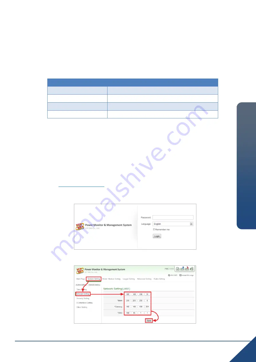 ICP DAS USA PMC-5151 Quick Start Manual Download Page 3