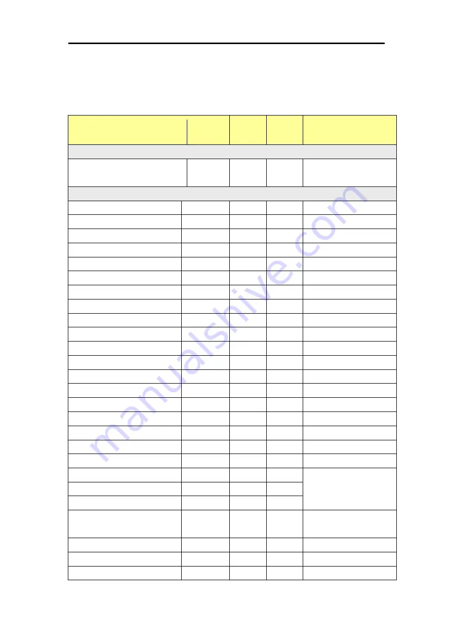 ICP DAS USA PMC series User Manual Download Page 237