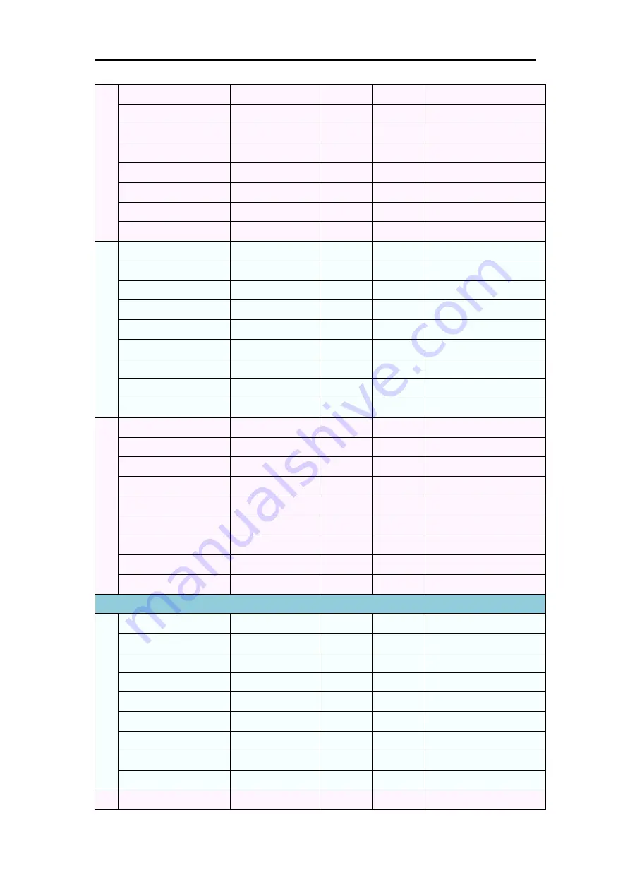 ICP DAS USA PMC series User Manual Download Page 284