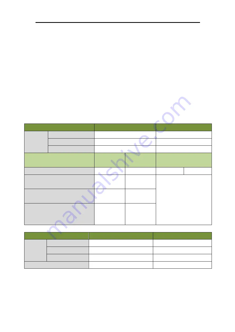 ICP DAS USA PMD series User Manual Download Page 16