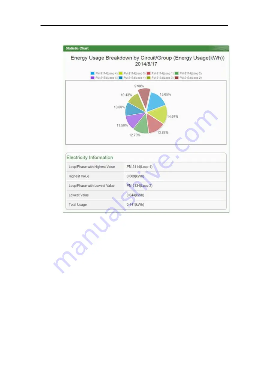 ICP DAS USA PMD series User Manual Download Page 55