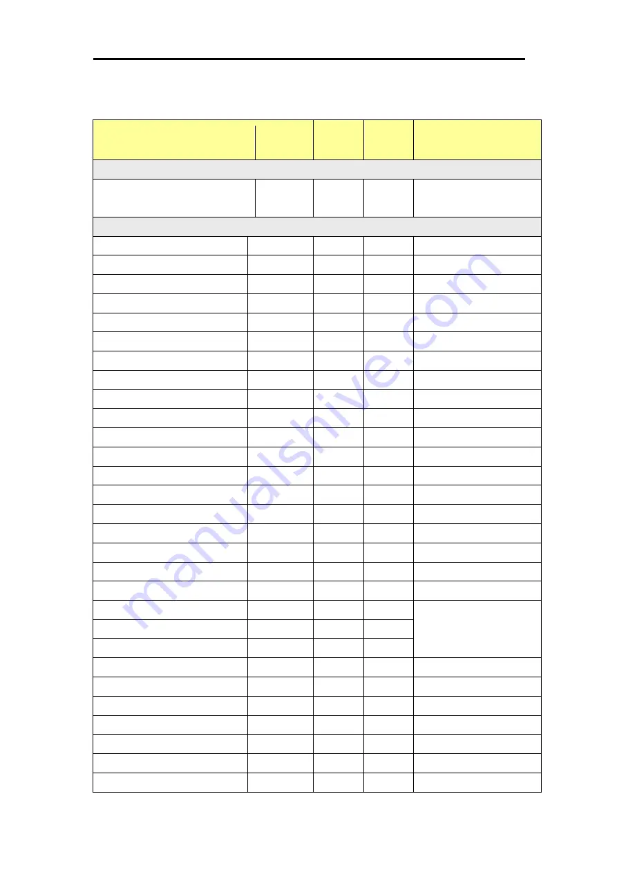 ICP DAS USA PMD series User Manual Download Page 258