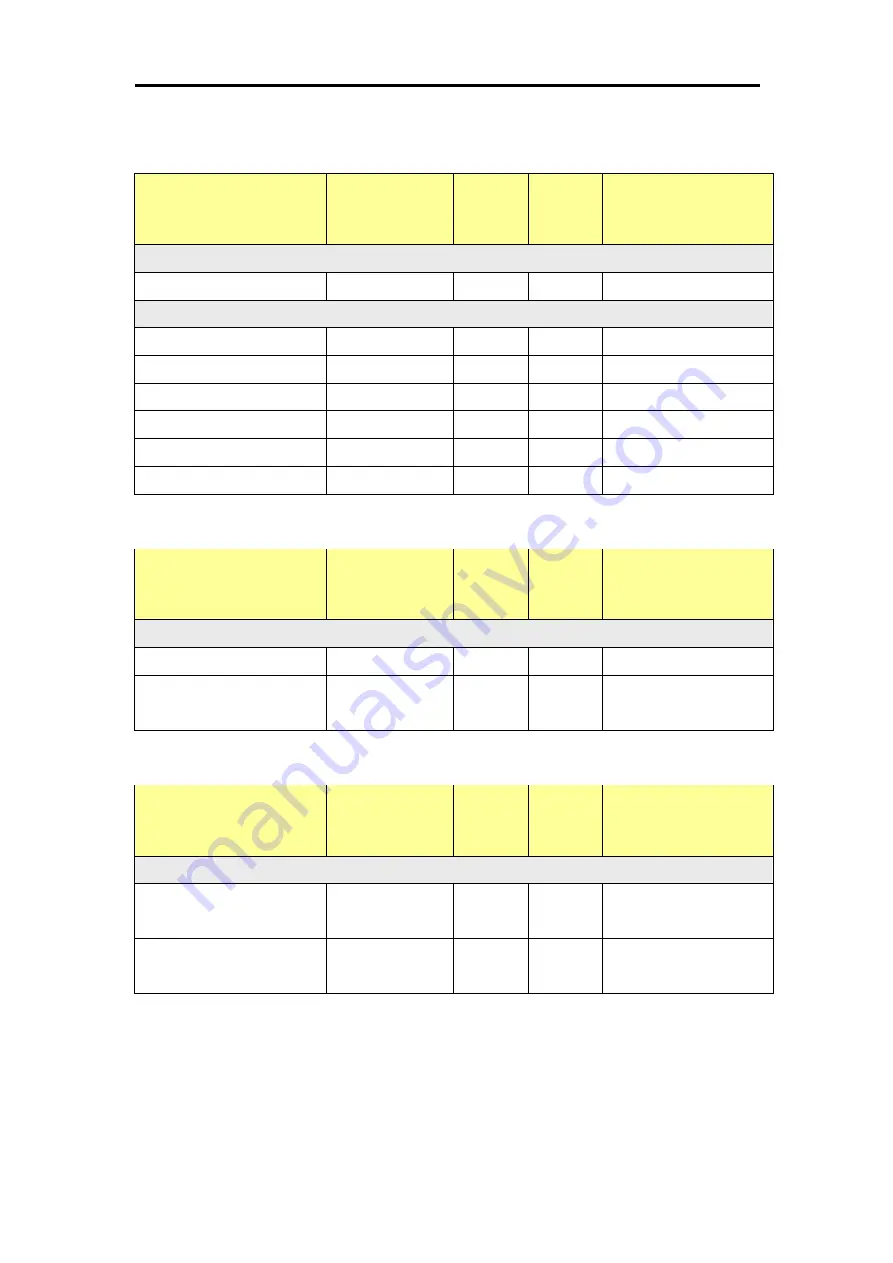 ICP DAS USA PMD series User Manual Download Page 278