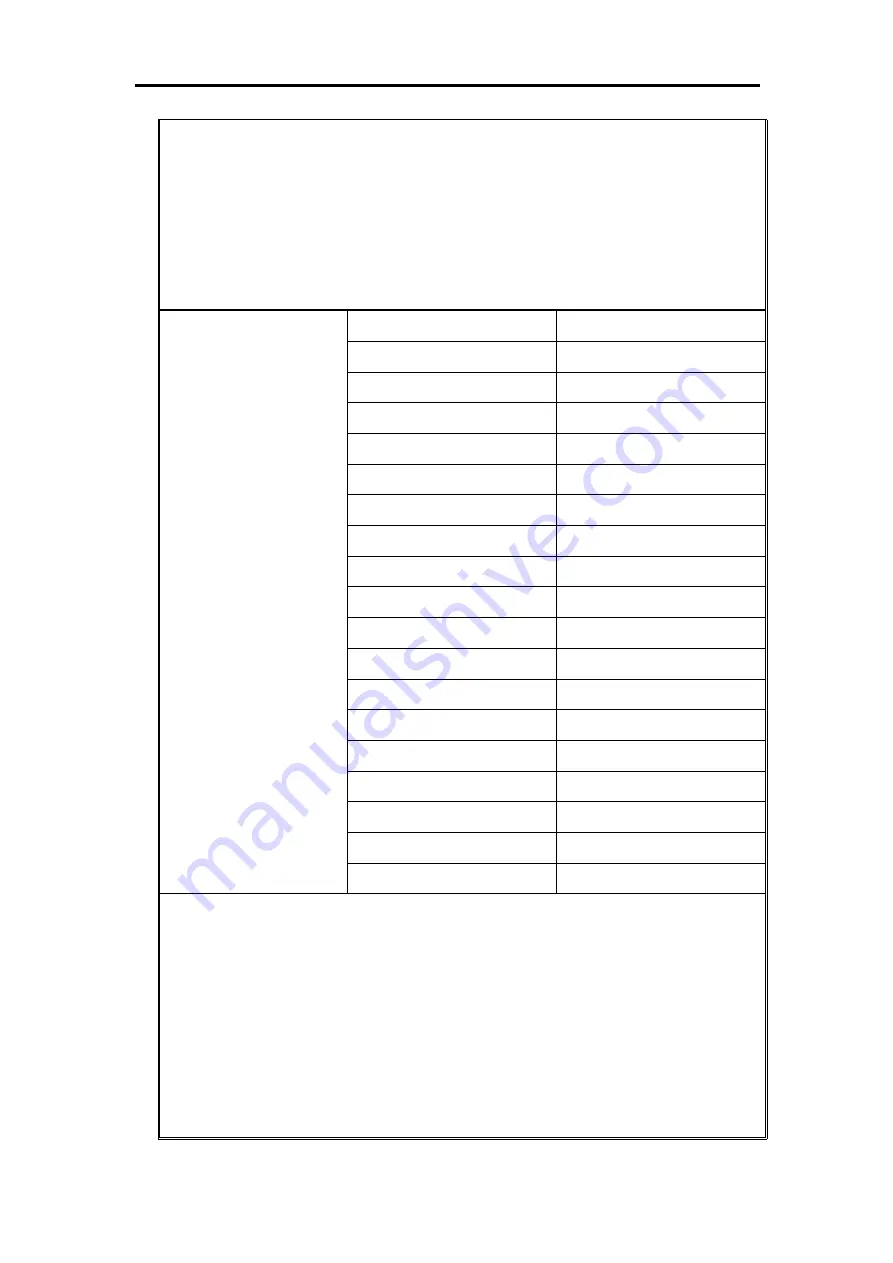 ICP DAS USA PMD series User Manual Download Page 341