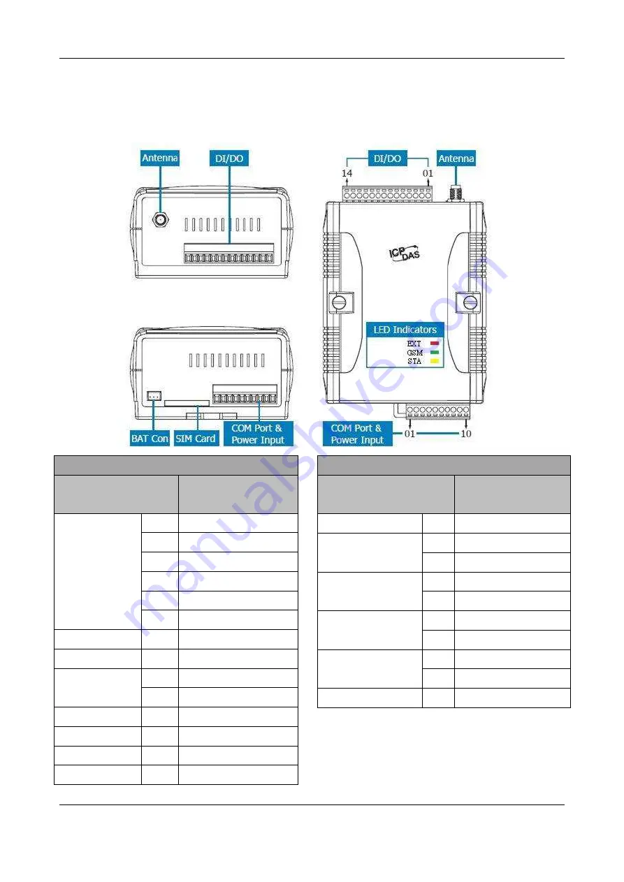 ICP DAS USA RMV-514 User Manual Download Page 8